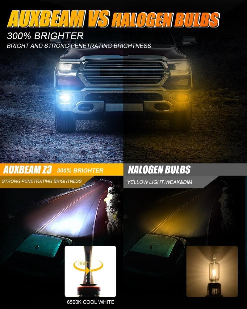 H11/H8/H9 8000LM 6500K Cool White Z3 LED Fog Light/DRL BULBS 44W