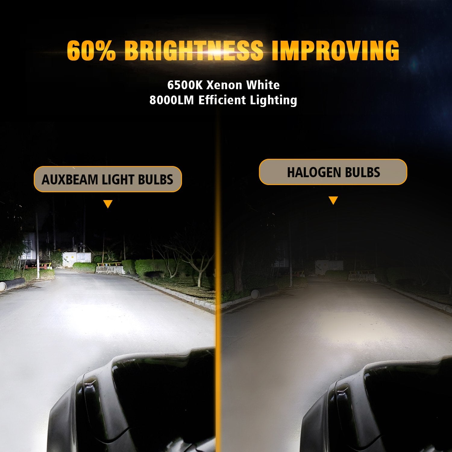 osram hs1 vs night eye vs auxbeam led headlight bulb 