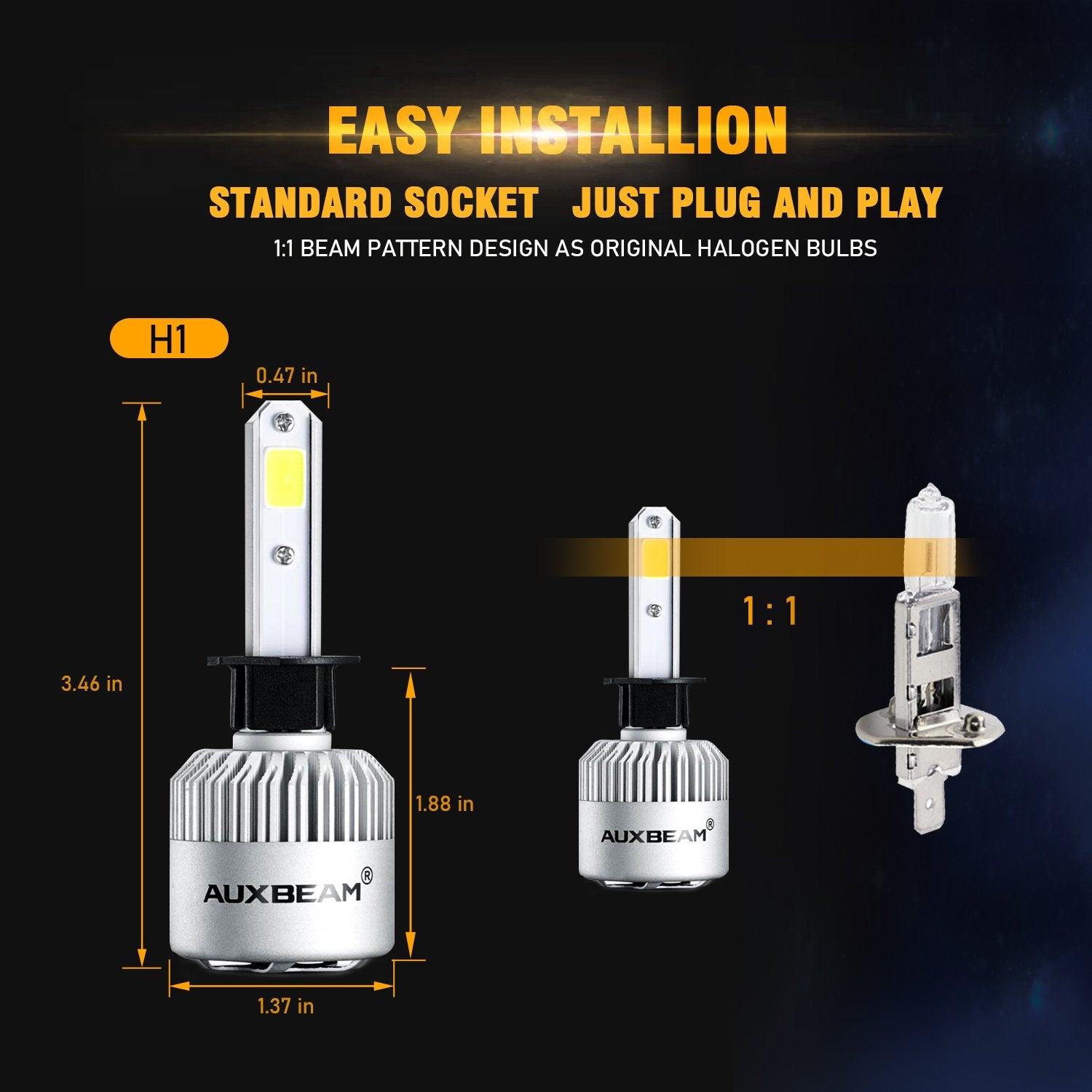 Auxbeam® H1 Super Brightest COB S2 Series Led Headlight Bulbs