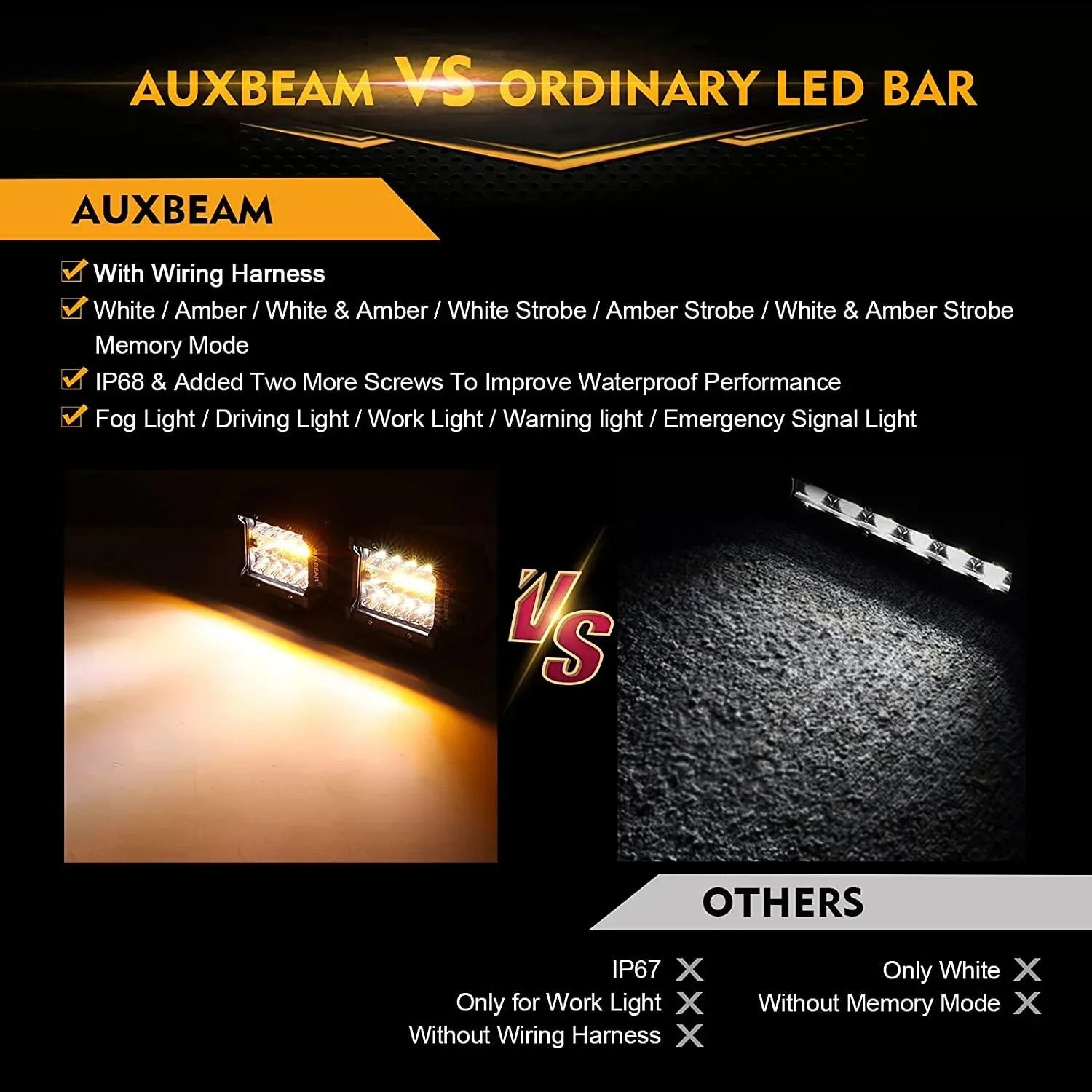 Auxbeam® 4 inch led pod, White&Amber pod lights for trucks