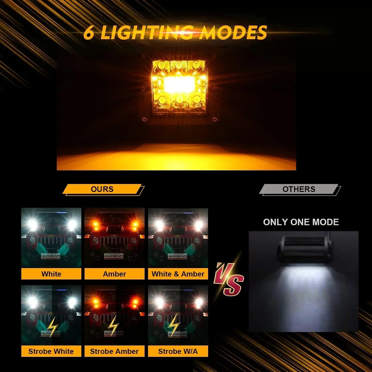 2pcs/set) 3 inch 6 Modes White&Amber LED Square Light Pod Working Lig