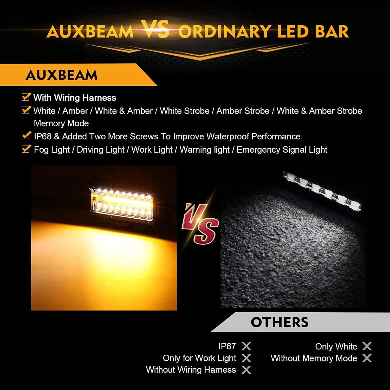 【Kaz】Auxbeamワークライト Amazon.com: Auxbeam Amber LED Light Pods Bundle, 5