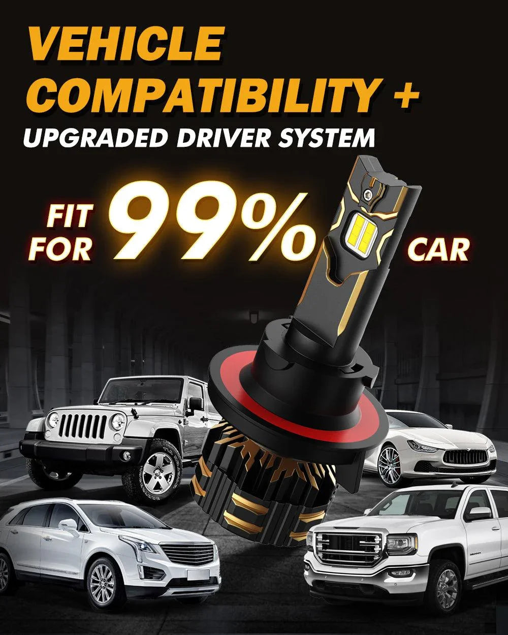 AUXBEAM H13/9008 LED Headlight Bulbs - Super Bright 6500K Canbus - Pair