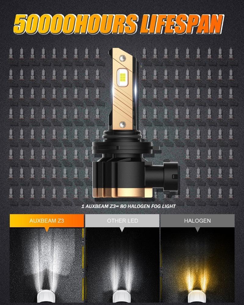 9006/HB4 8000LM 6500K White Z3 LED Fog Light/DRL BULBS replacement