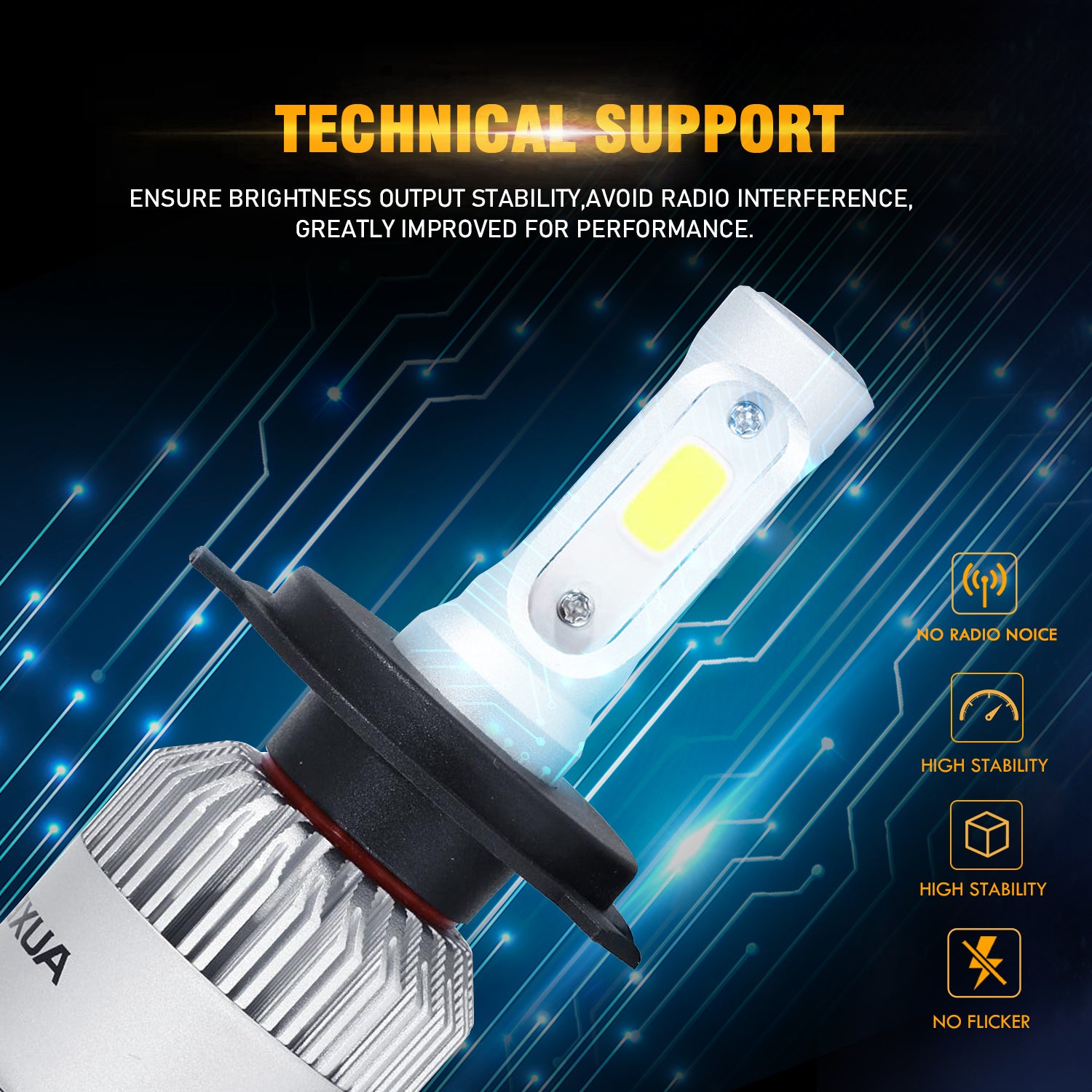 Auxbeam® H4/9003 Super Brightest COB S2 Series Led Headlight Bulbs