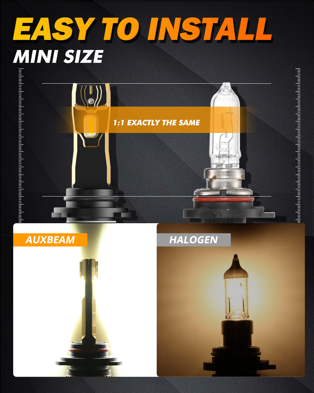 Auxbeam® 9006 led headlight bulb