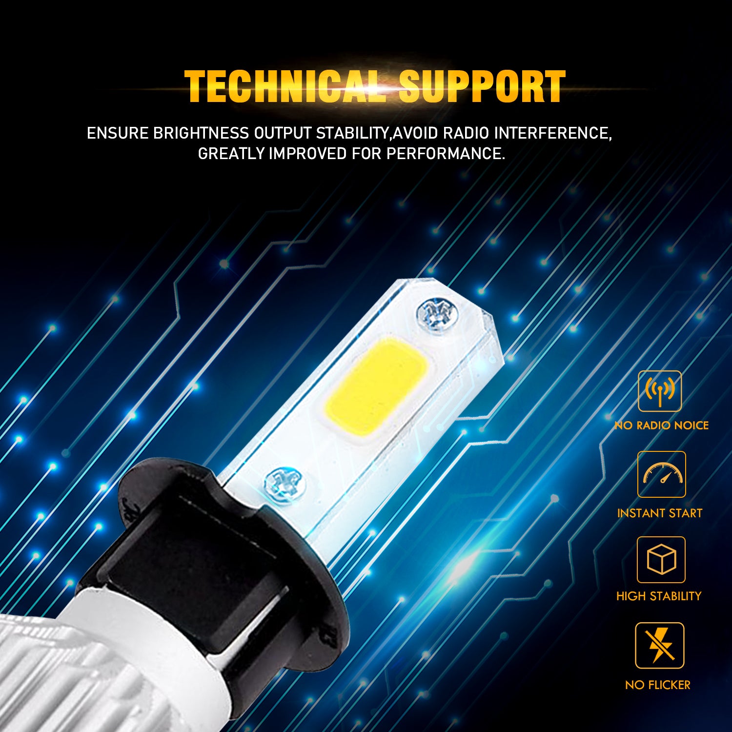 Auxbeam® H3 Super Brightest COB S2 Series Led Headlight Bulbs