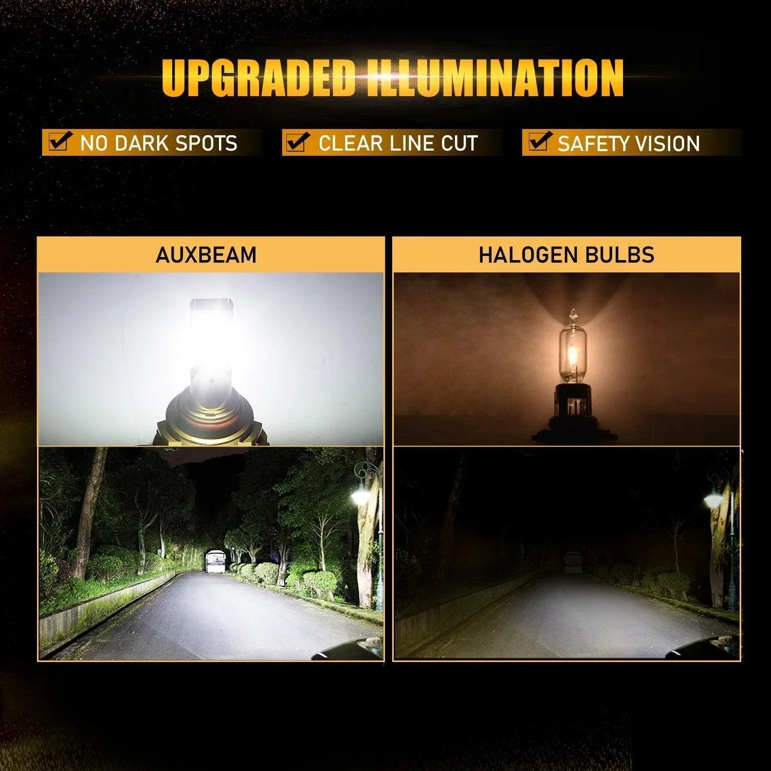 For Mazda 3 2004-2016 30W 6000K White LED Fog Driving Light Bulbs Replacement For Mazda 3 2004-2016 30W 6000K White LED Fog Driving Light Bulbs Replacement