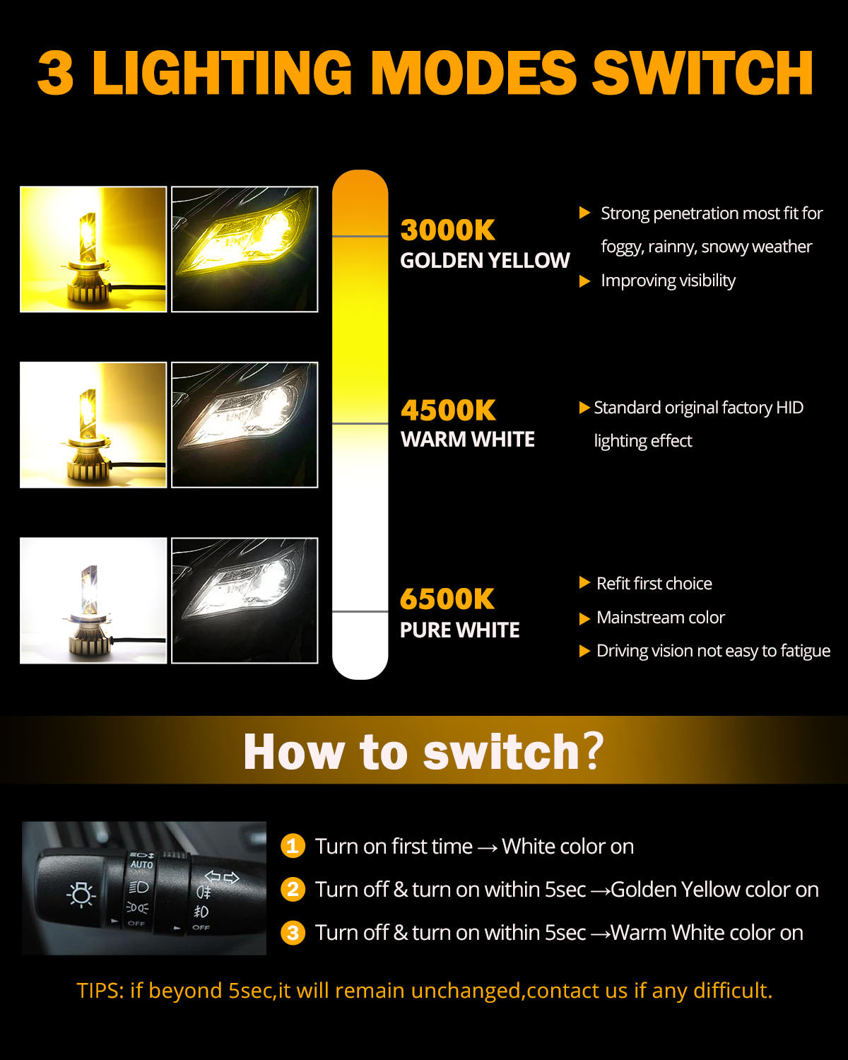 H4/9003 LED Headlight Bulbs 40W 8000LM X60 Series Fanless 3-Colors  Switchback | 2 Bulbs