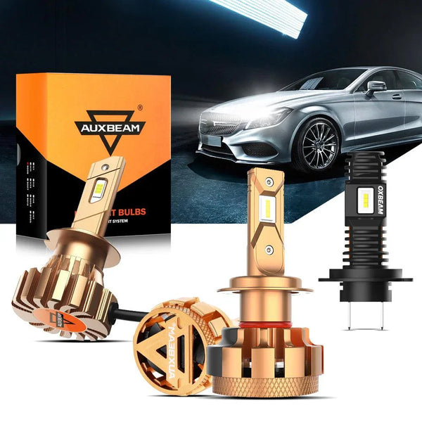 H7 Auto LED Light Bulbs – Page 2