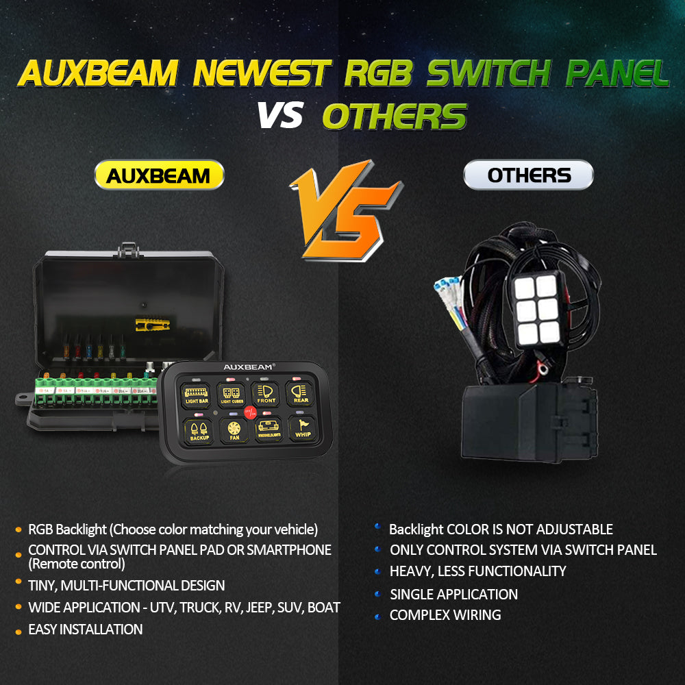 Auxbeam AR-800 RGB Gang Switch panel for Jeep Wrangler JK JL JT TJ YJ