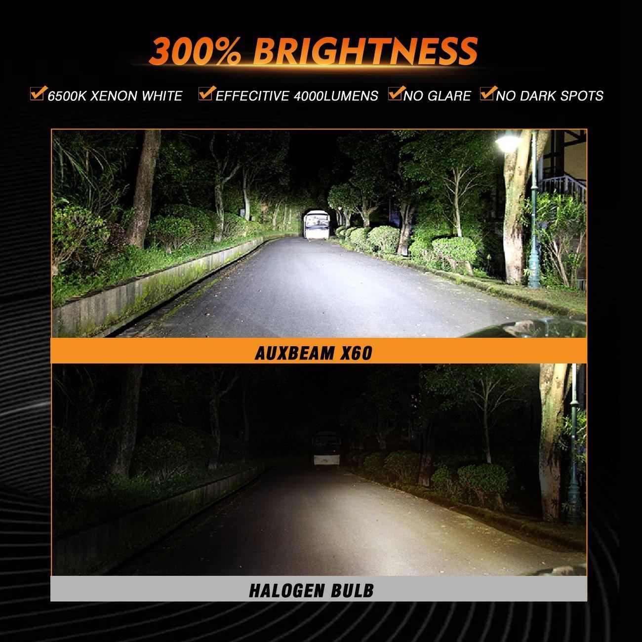 Auxbeam® 9005 12000LM X60 Series Fanless LED Headlight Bulbs