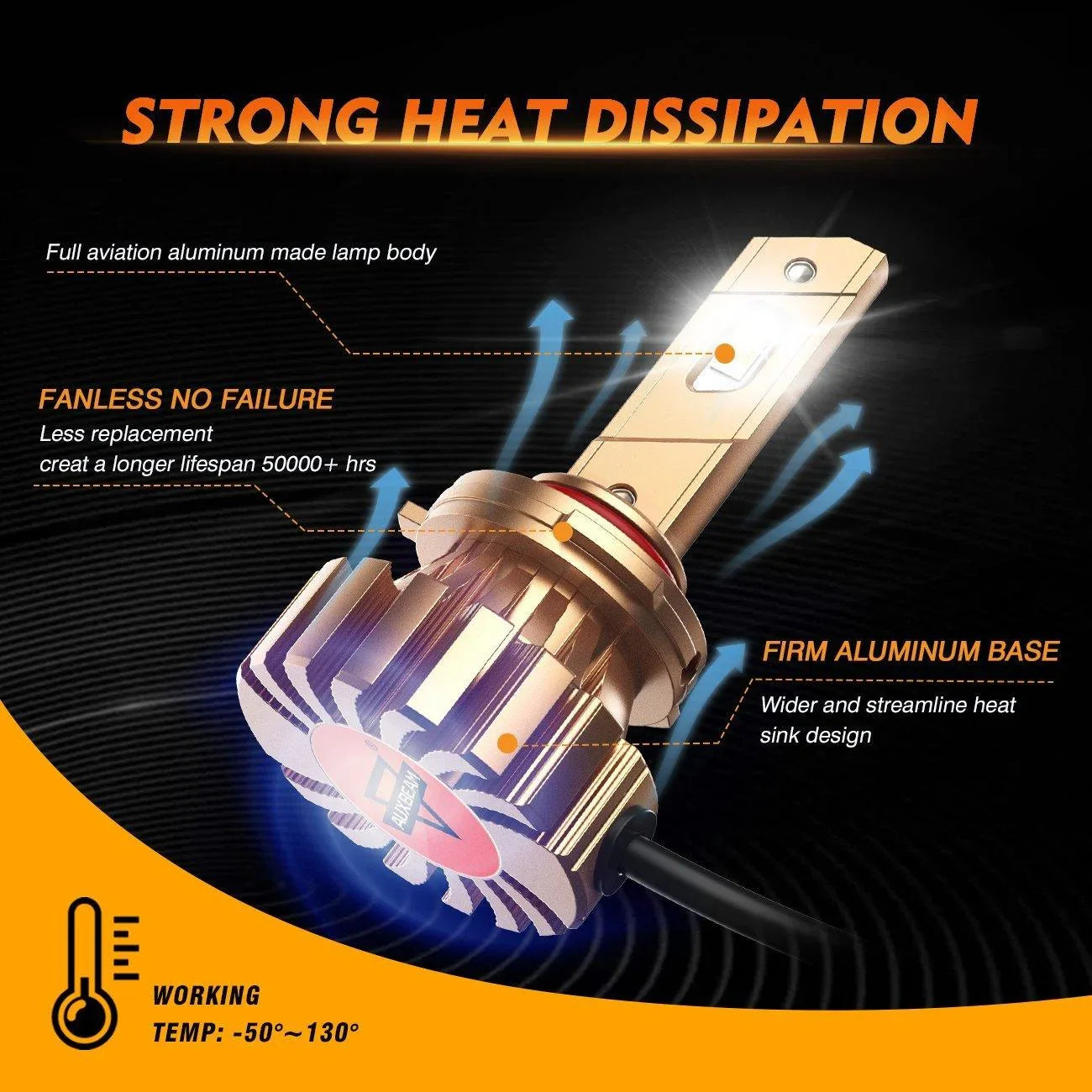 Auxbeam® 9005 12000LM X60 Series Fanless LED Headlight Bulbs