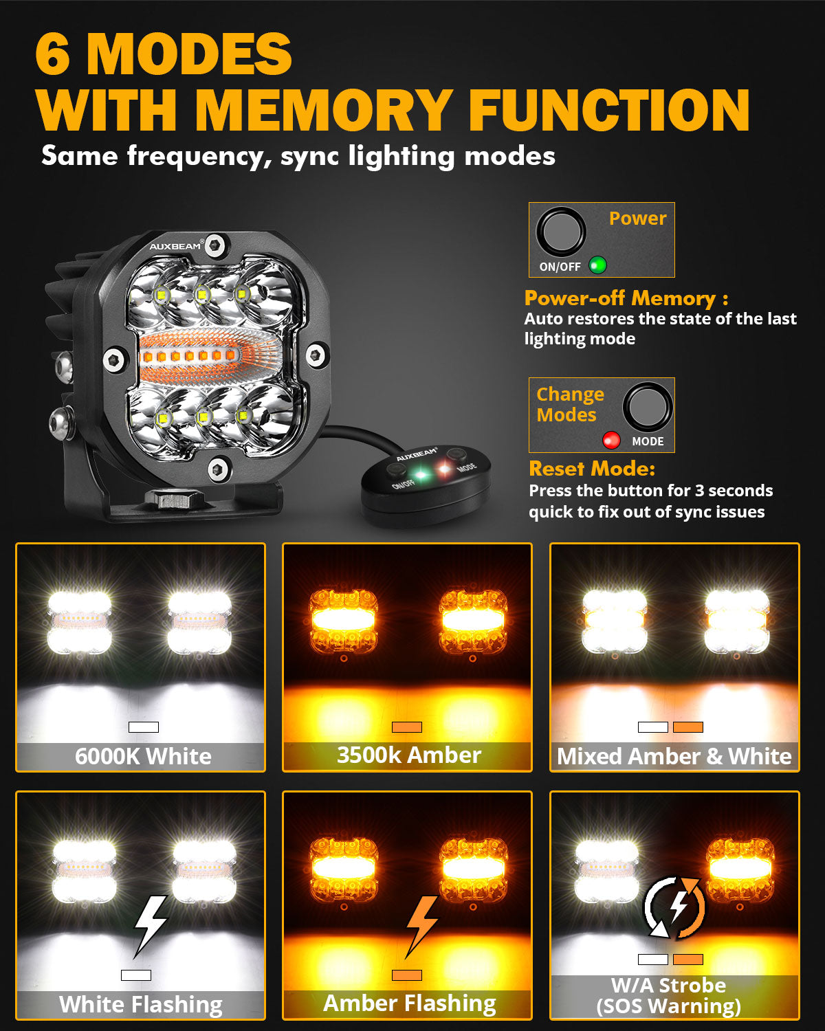Auxbeam® 3 Inch 96W 9600LM 6 Modes White & Amber LED Pods Lights