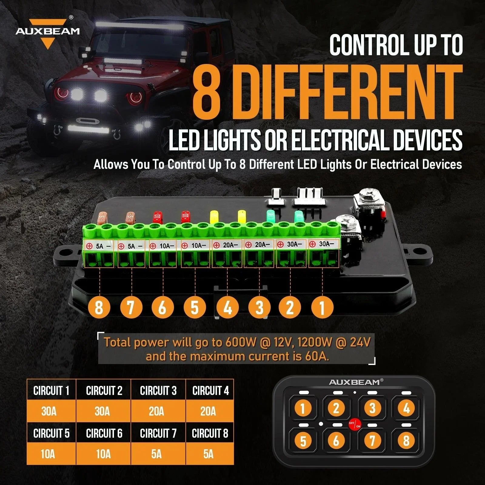 Auxbeam 8 Gang Switch Panel | Off Road Light Controller for Truck