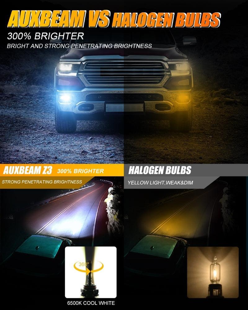 5202/5201/PS24W/H16EU 6500K White Z3 LED Fog Light/DRL Replacement