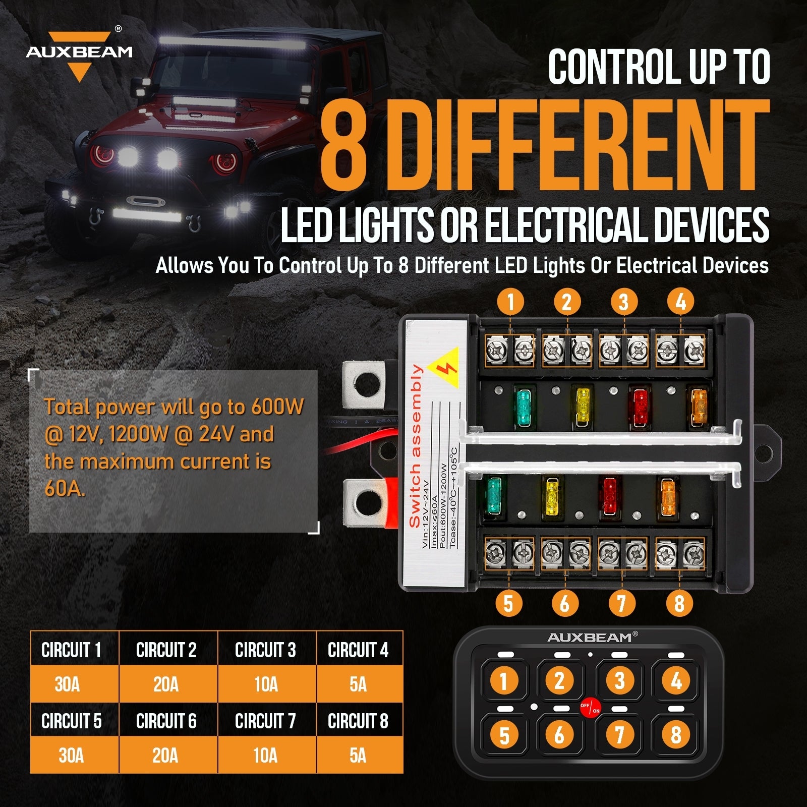 Auxbeam 8 Gang Switch Panel | Off Road Light Controller for Truck